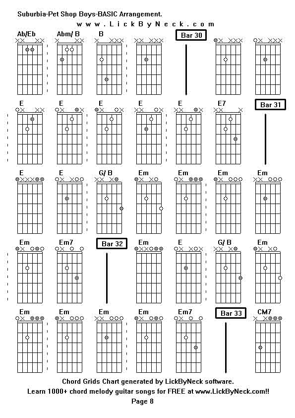 Chord Grids Chart of chord melody fingerstyle guitar song-Suburbia-Pet Shop Boys-BASIC Arrangement,generated by LickByNeck software.